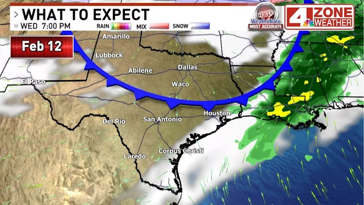 San Antonio Weather: Buckle Up for a Wild Ride This Week!