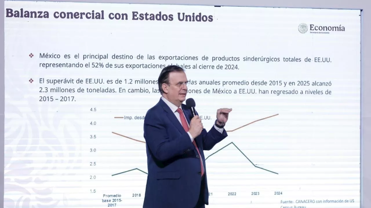 'No se justifican': Ebrard sobre los aranceles al acero y aluminio de Trump a México