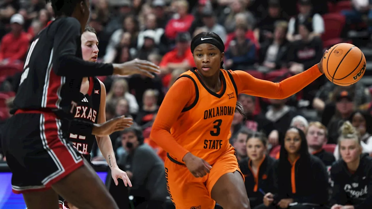 Oklahoma State Women's Basketball Climbs to Top 20, Sets Sights on Big 12 Title and NCAA Tournament Run