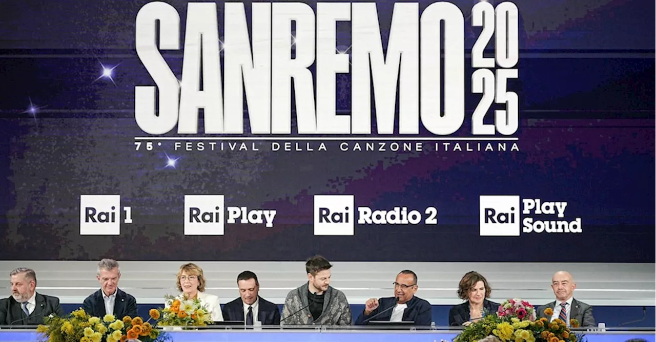 Sanremo 2025: Come funziona il voto