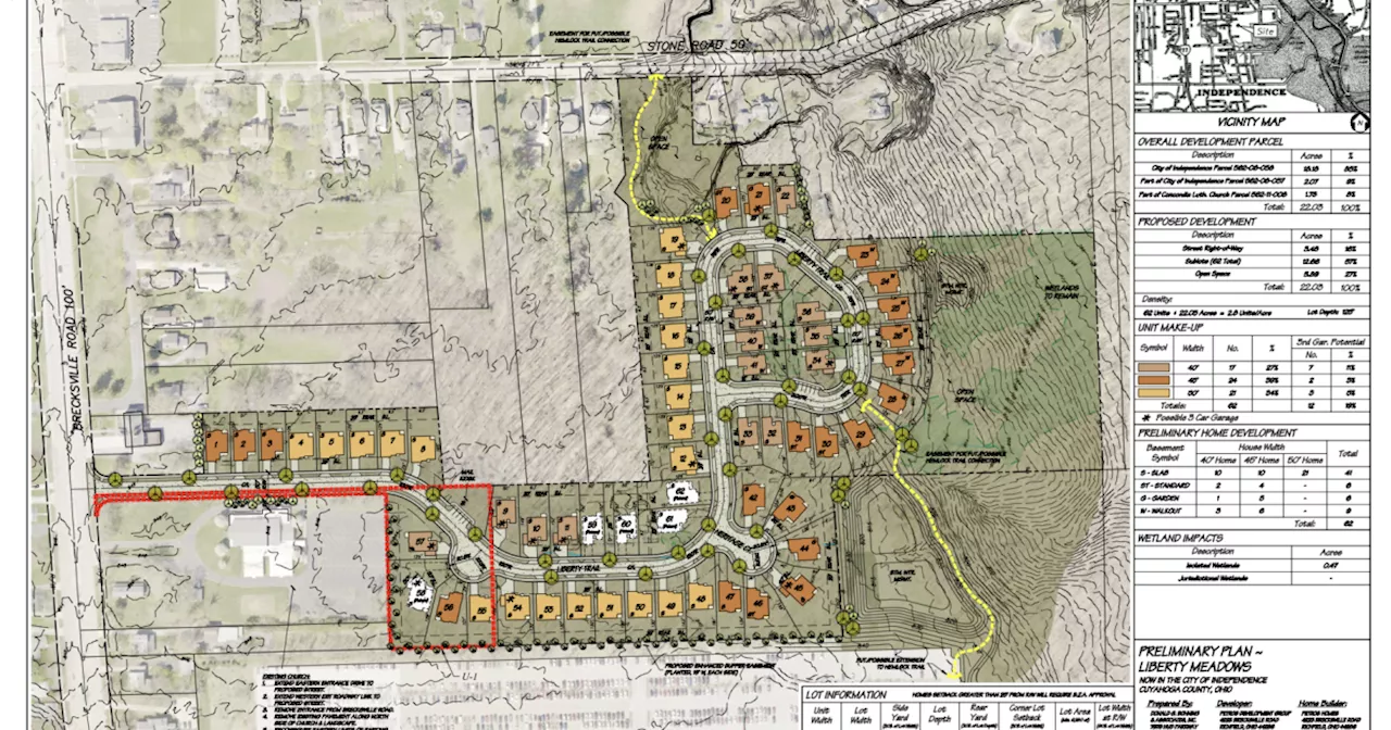 Potential new development in Independence worries residents about the future of their homes