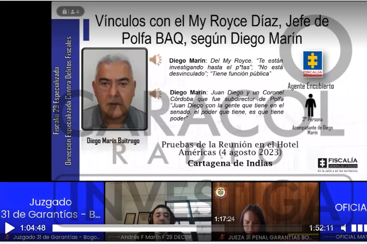 El “roscograma” de ‘Papá Pitufo’: Salpica al expresidente del Senado Juan Diego Gómez