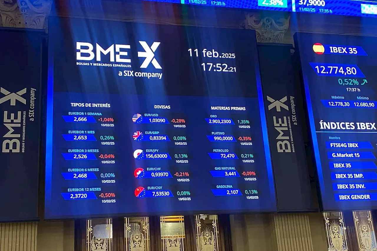 El Ibex condiciona sus máximos al IPC de EEUU