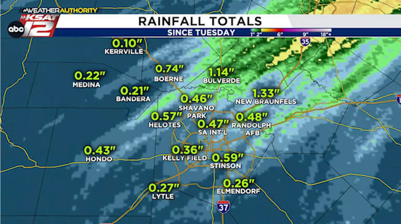 Rainfall totals, KSAT Connect photos following Tuesday’s rain ☔