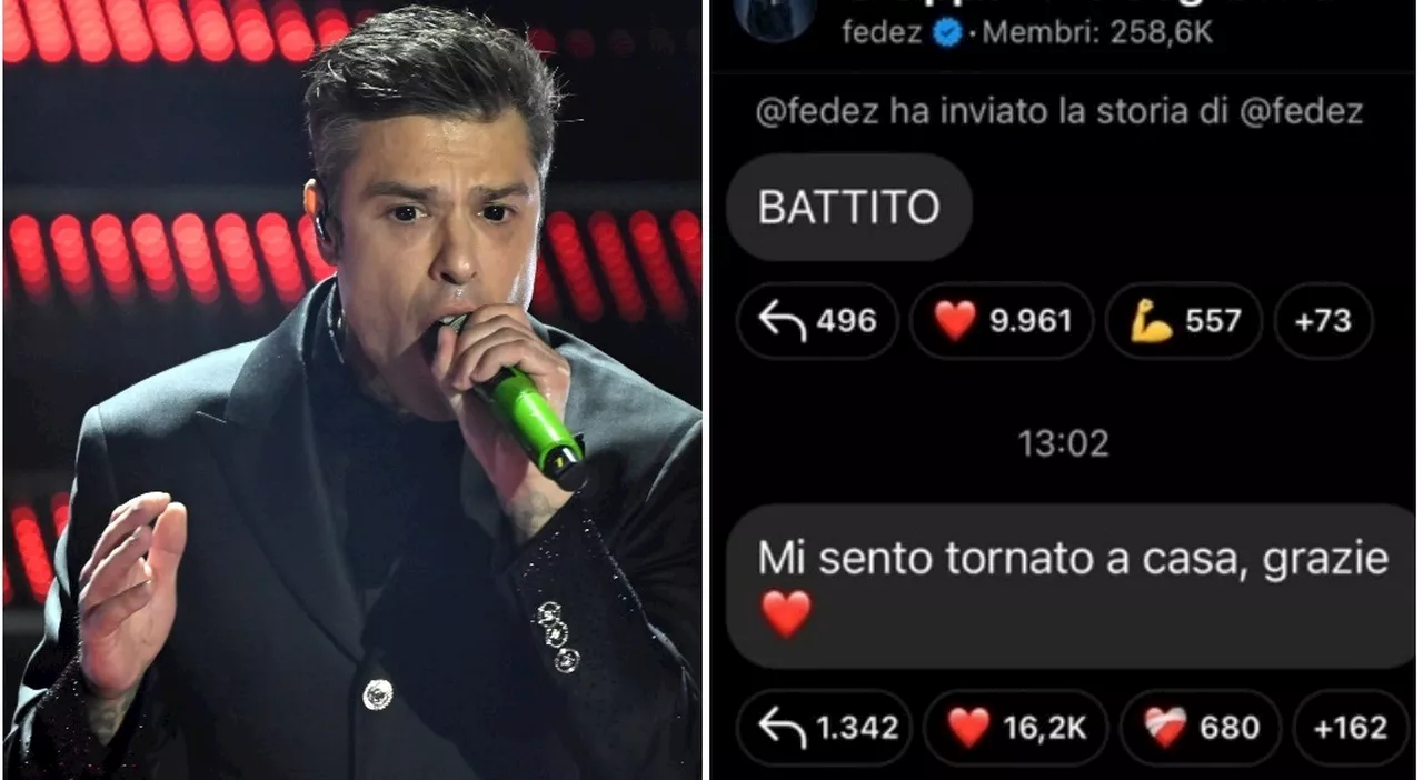 Il Ritorno di Fedez a Sanremo: Battito conquista il pubblico e la critica