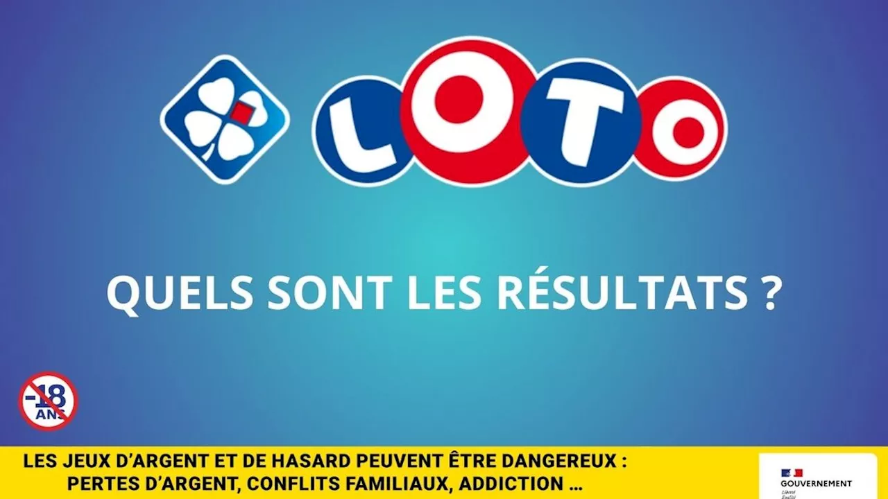 Les résultats du Loto de la FDJ du mercredi 12 février 2025