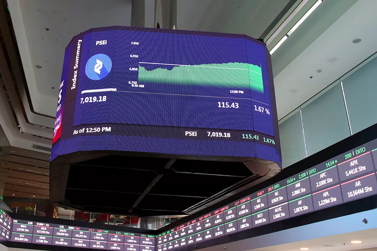 Understanding the PSEi: A Guide to the Philippine Stock Market Scoreboard