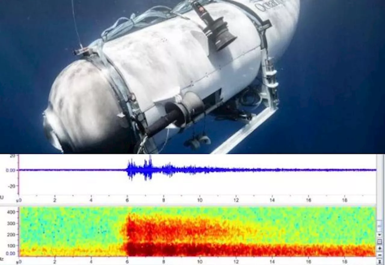 Áudio da Implosão do Submersível Titan É Revelado