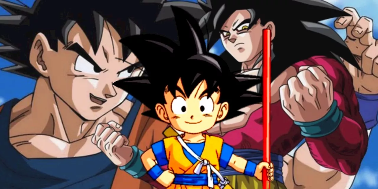 Dragon Ball Daima: A New Adventure Inspired by GT's Legacy