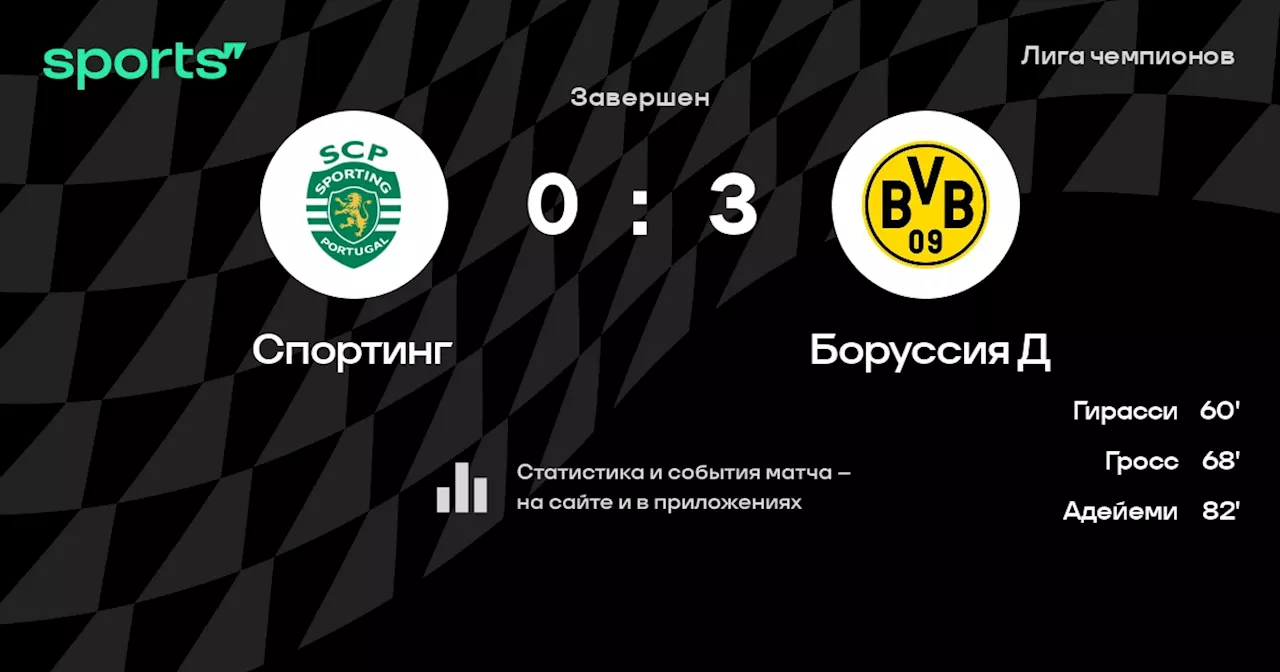 Боруссия Д - 3:0 Сент-Галлен