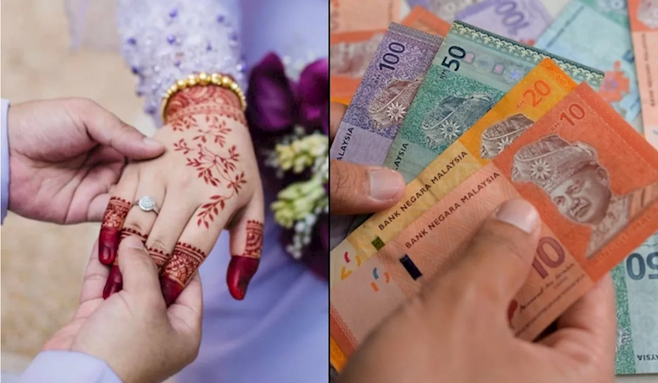 Understanding Nafkah: Financial Obligations of a Husband in Malaysia