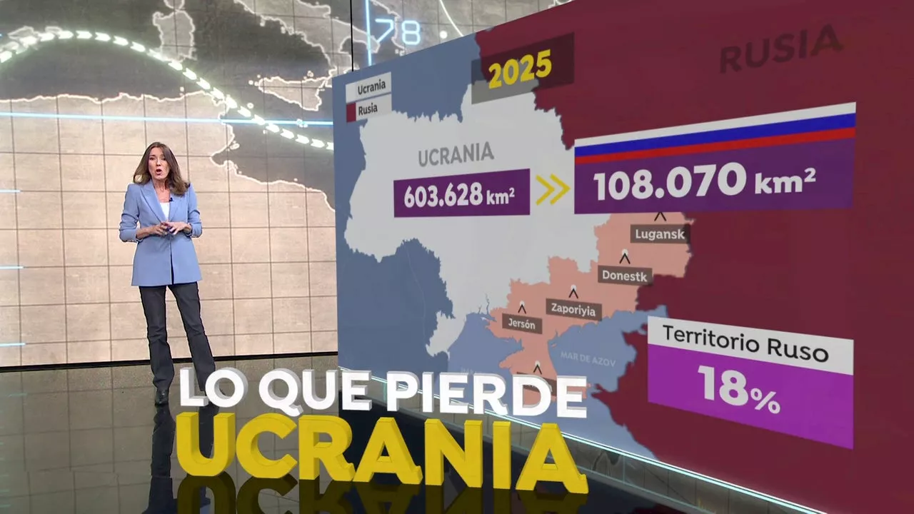 Trump y Putin buscan acuerdo para acabar la guerra en Ucrania, Ucrania podría perder territorio