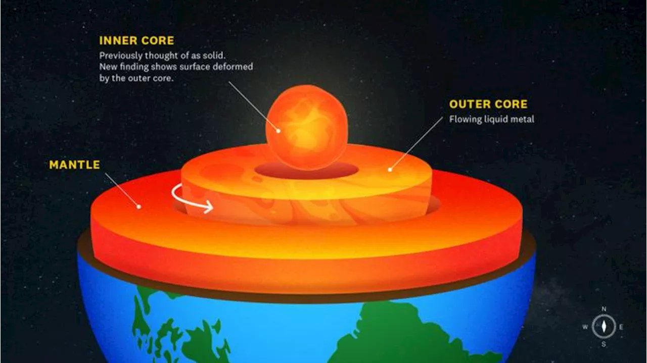 Il nucleo interno della Terra sta cambiando