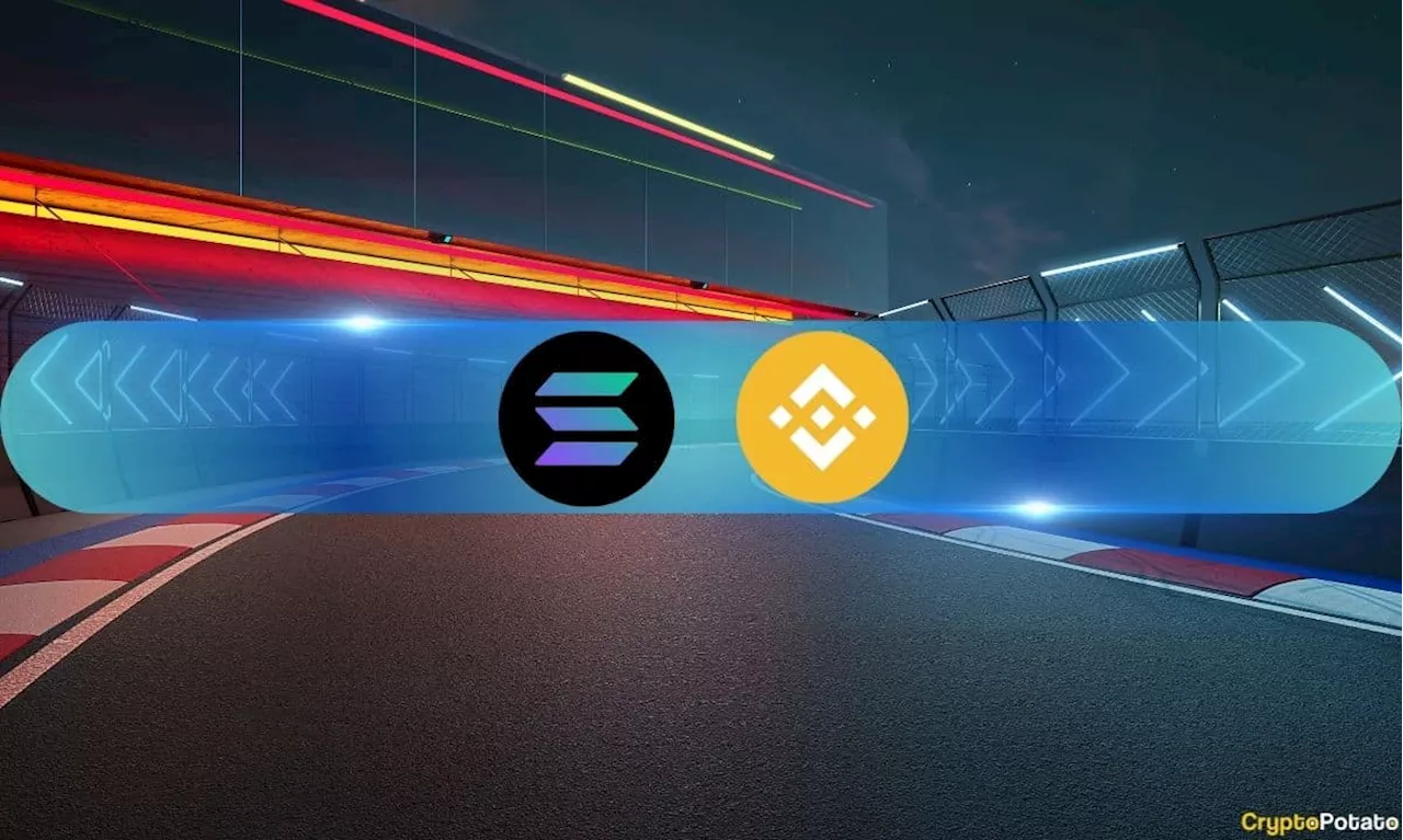 Binance Coin (BNB) Surges to Fifth Position, Overtaking Solana (SOL)