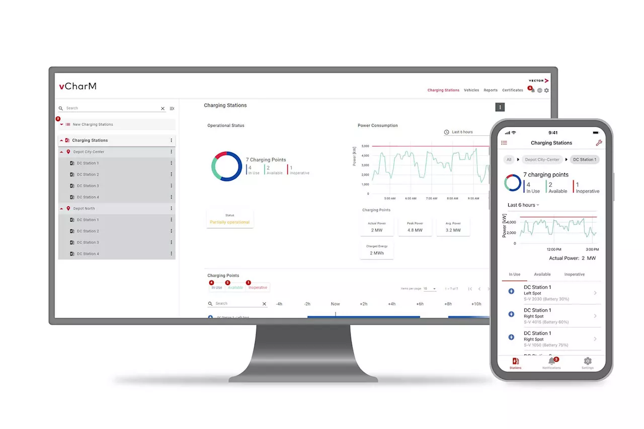 vCharM von Vector ermöglicht einfache Integration von Ladesäulen verschiedener Hersteller