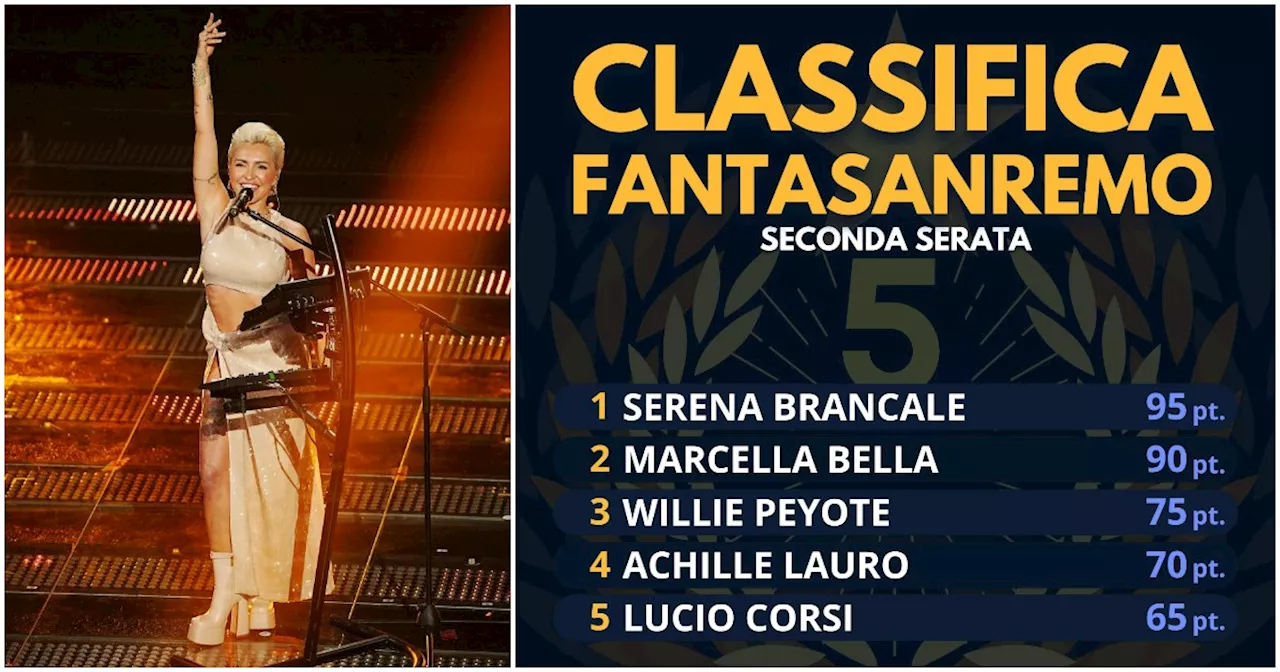 Classifica FantaSanremo: Frassica trionfa con 170 punti