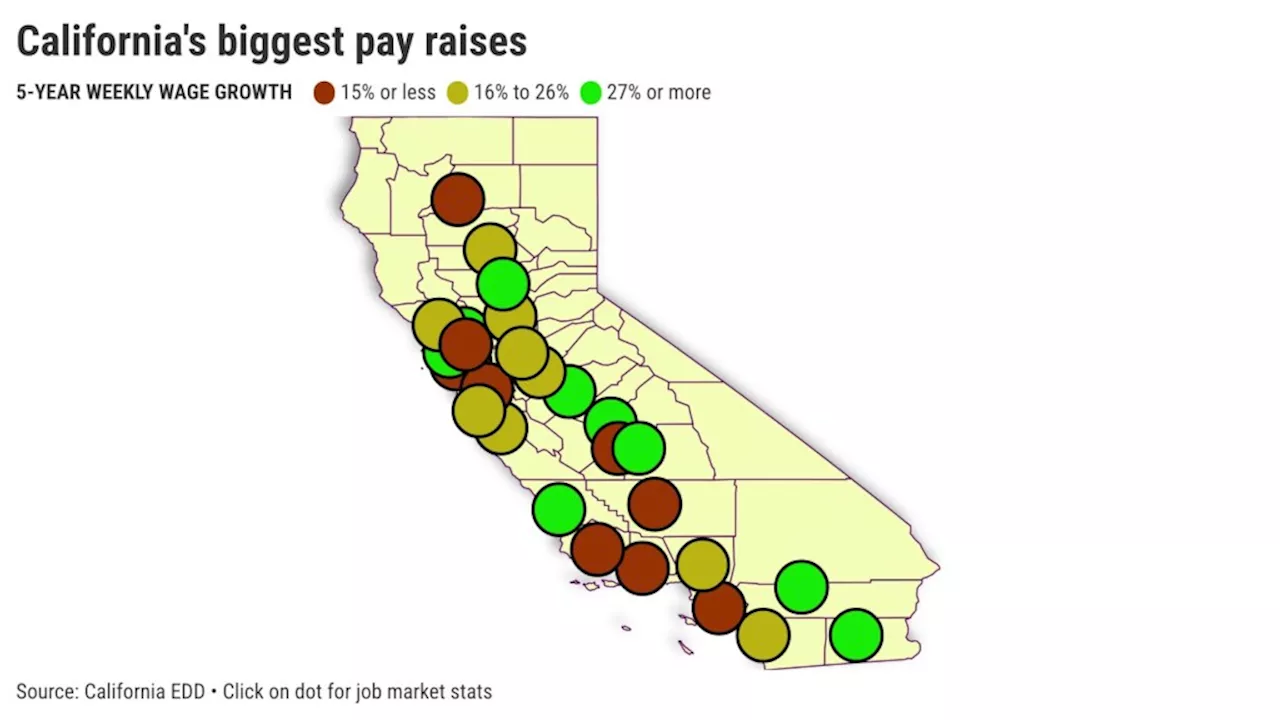 California Farm Pay Raises Fuel Grocery Price Increases