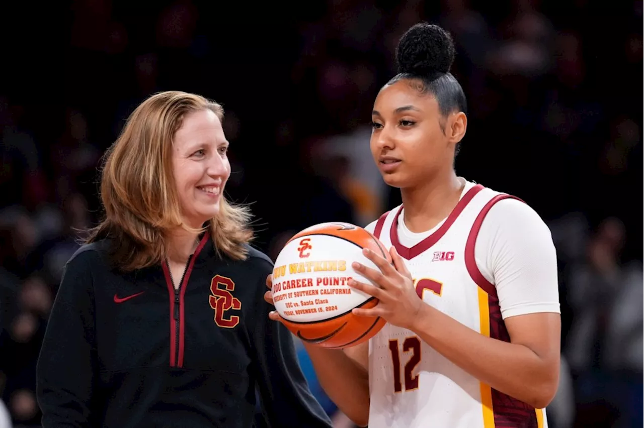 USC's JuJu Watkins and Lindsay Gottlieb: A Growing Dynasty Built on Shared Vision and Selflessness