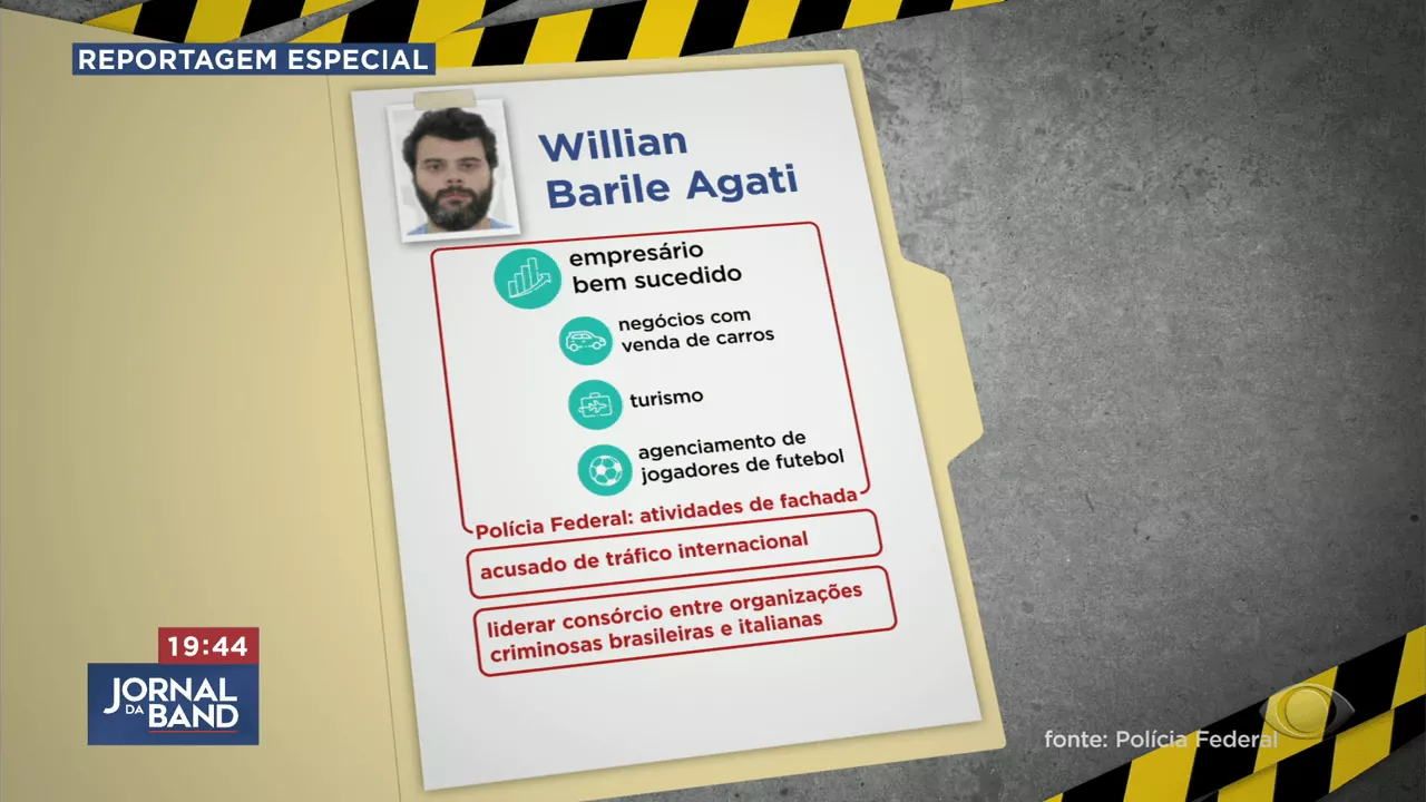 Traficante Brasileiro Escapou da Polícia por 6 Anos