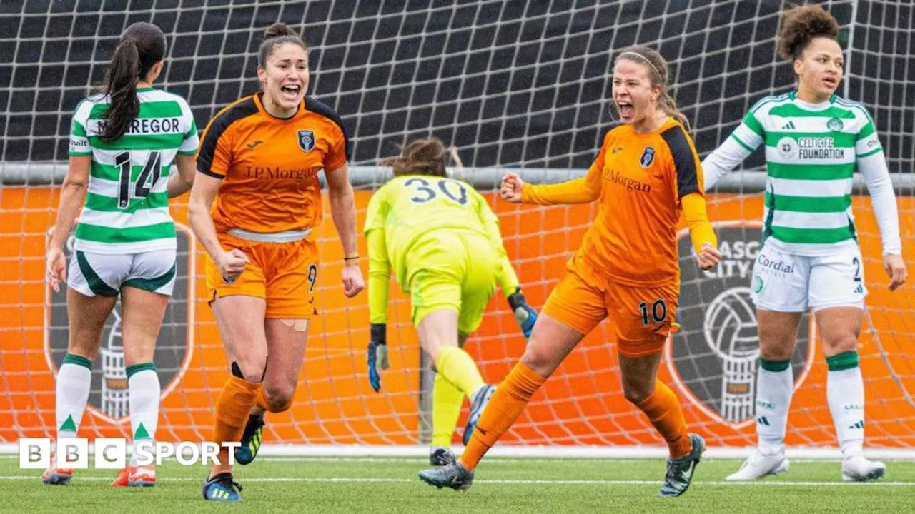 SWPL Title Race Heats Up: Glasgow City and Celtic Clash in Pivotal Match