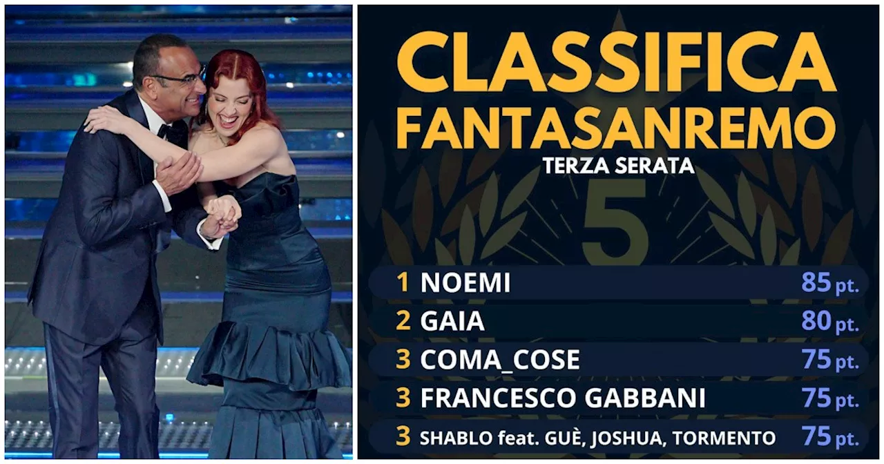 Fantasanremo 2025: Classifica e Bonus della Terza Serata