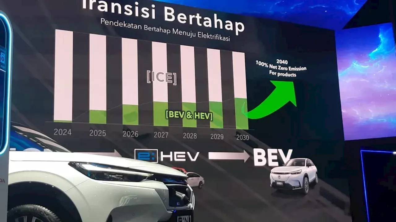 IIMS 2025 Jadi Ajang Unjuk Ekosistem Hijau Otomotif