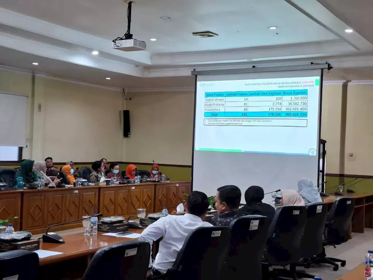 Pertemuan Tim Anggaran Sidoarjo-DPRD Bahas Efisiensi Belanja APBD 2025