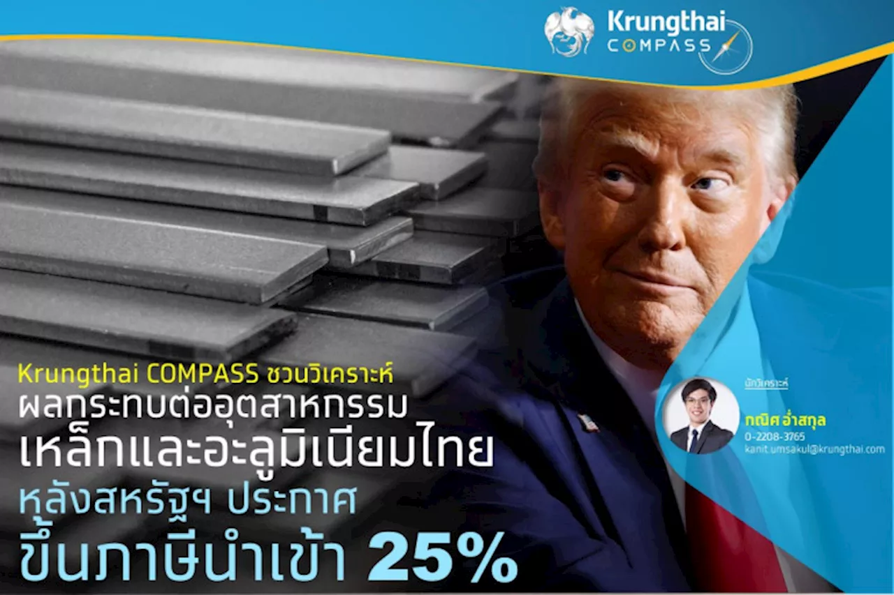 Krungthai COMPASS ประเมินอุตสาหกรรมเหล็กและอะลูมิเนียมไทยอ่วม สหรัฐฯประกาศขึ้นภาษีนำเข้า 25%