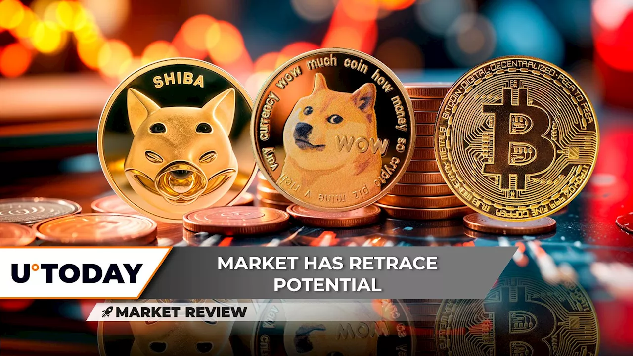 Crypto Market Outlook: SHIB Death Cross, DOGE Cup Bottom, and Bitcoin's Gridlock