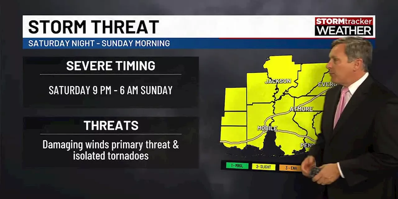 Severe Weather Possible This Weekend