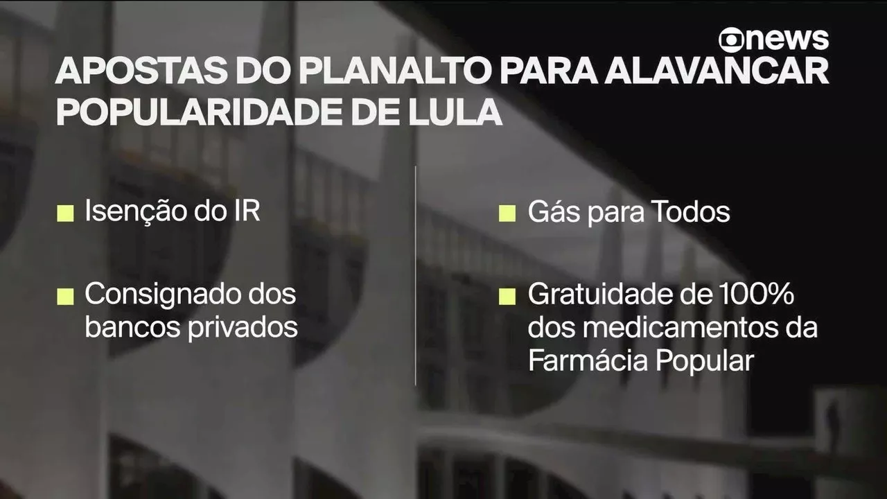 Lula Aposta em Gás Gratuito e Outras Medidas para Impulsionar Popularidade