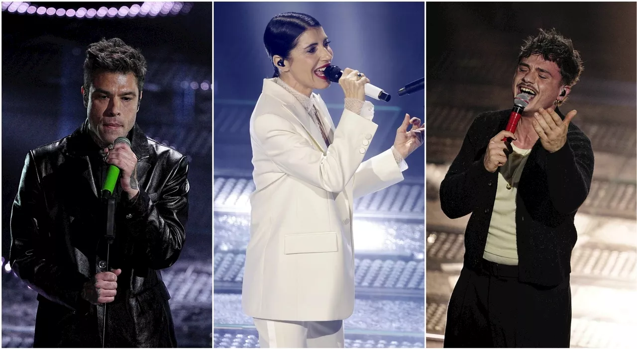 Sanremo 2023: Chi è il favorito per la vittoria?