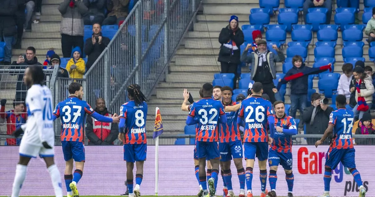 FC Basel vs. FC Lausanne-Sport: Ein spannendes Duell im Schweizer Fussball