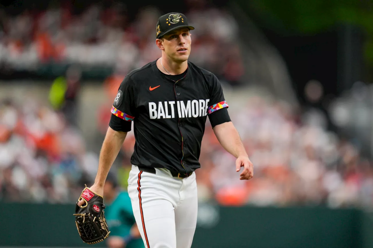 John Means Agrees to One-Year Deal with Guardians