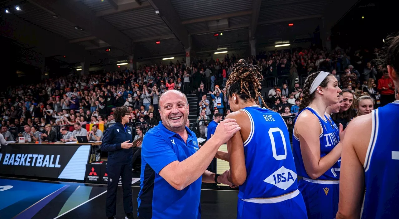 Basket Nazionale: Le Squadre Azzurre in Coda agli Europei