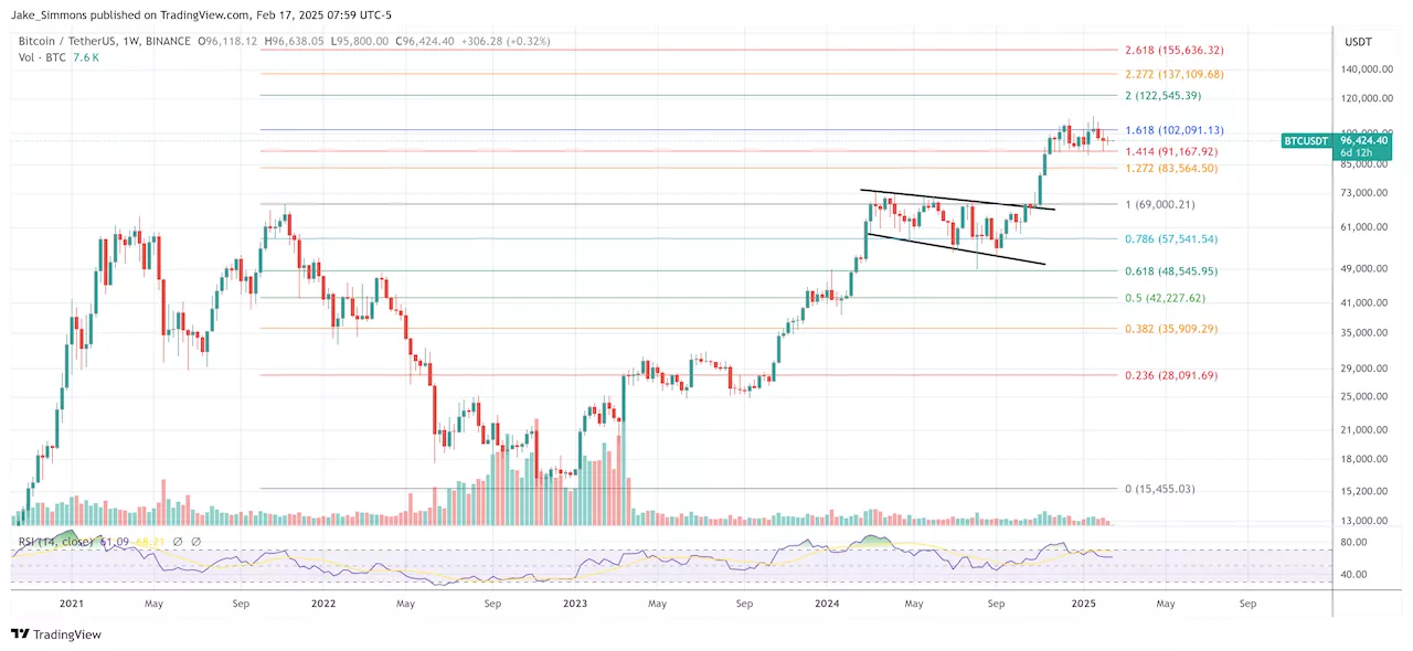 TGA เริ่มฉีดสภาพคล่องตลาดหนี้