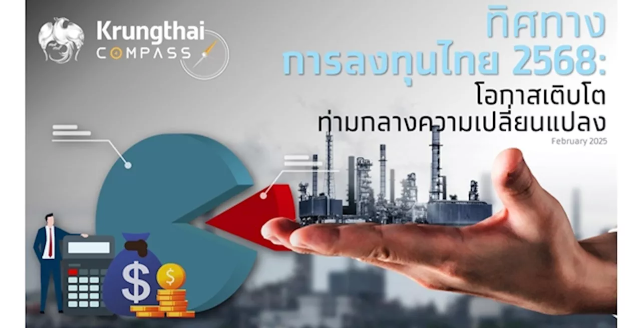 Krungthai COMPASS คาด GDP ไทยปี 2568 ขยาย 2.7% FDI บอกเล่า 'ระเบิด' เศรษฐกิจ