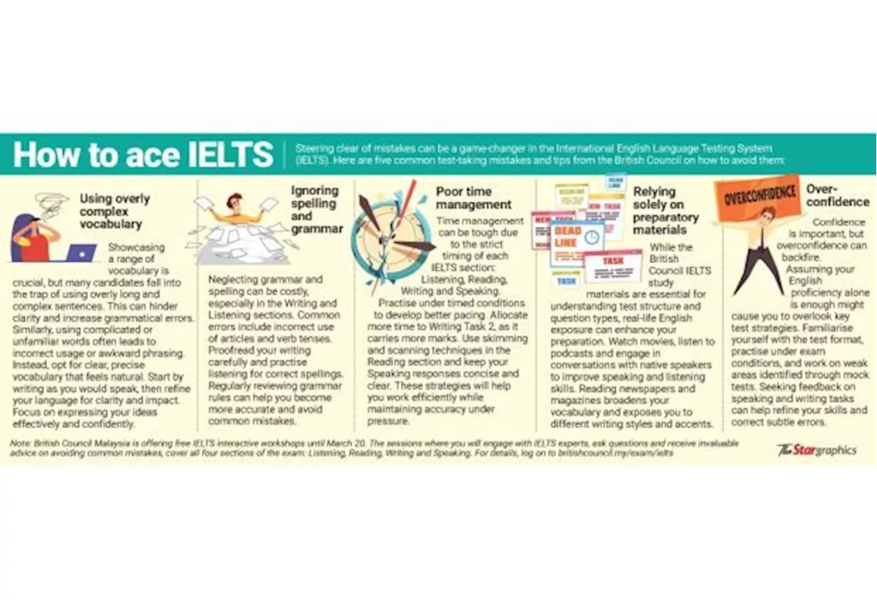 How to ace the IELTS
