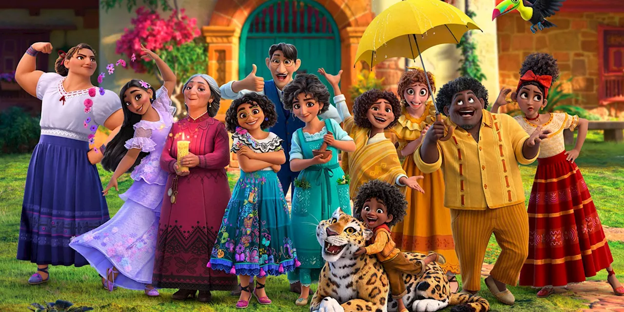 All 5 Best Animated Feature Oscar Winners of the 2020s, Ranked