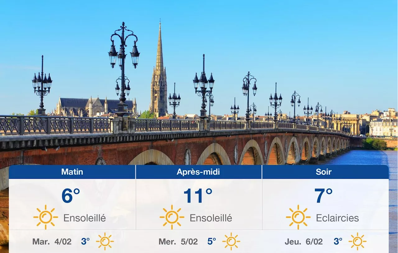 Météo Bordeaux: prévisions du lundi 3 février 2025