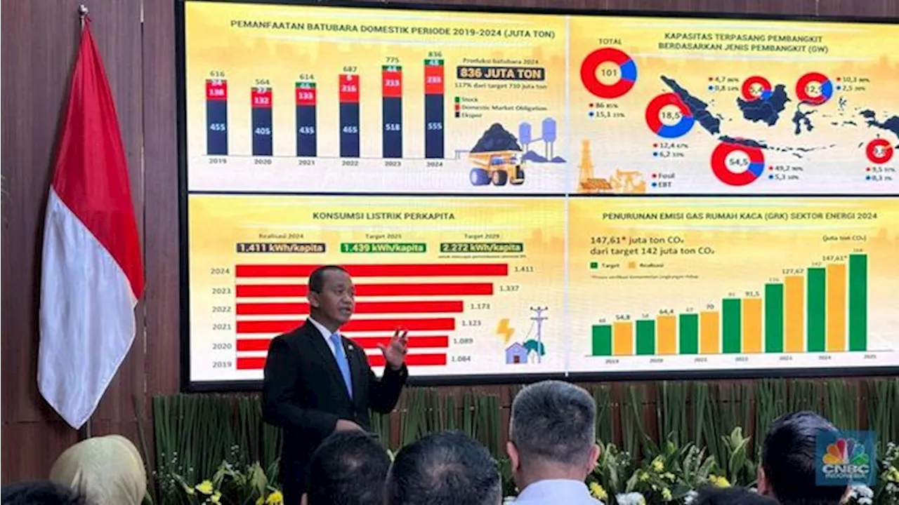 Industri Orientasi Ekspor Tak Dapat Harga Gas Murah, Ini Maksud Bahlil