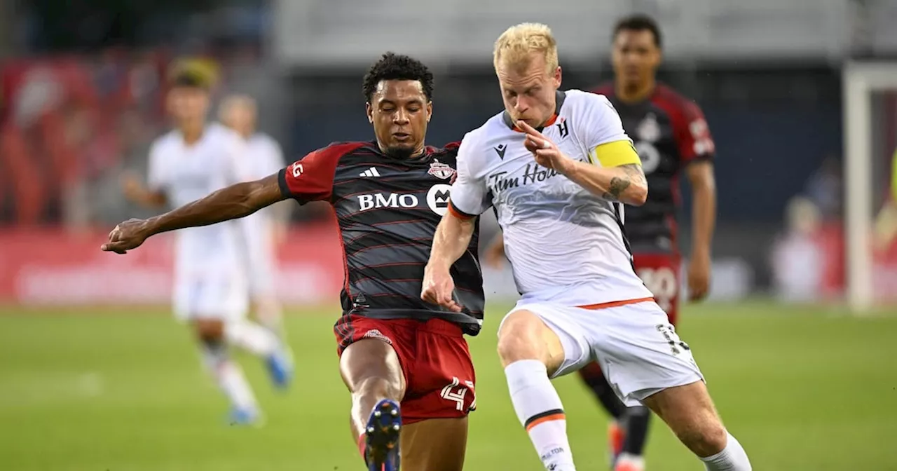 Forge FC Takes on CF Monterrey in Champions Cup Opener