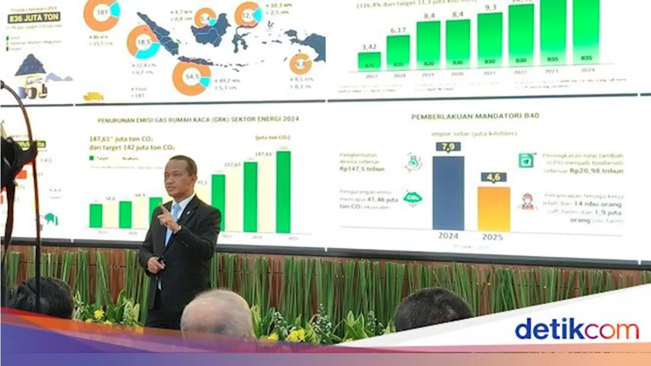 Bahlil Bongkar Permainan Harga LPG 3 Kg di Pengecer