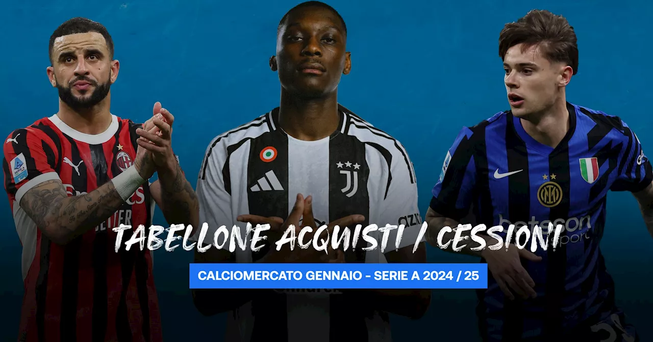 Calciomercato Serie A: Tutti i Trasferimenti dell'Inverno 2024-2025