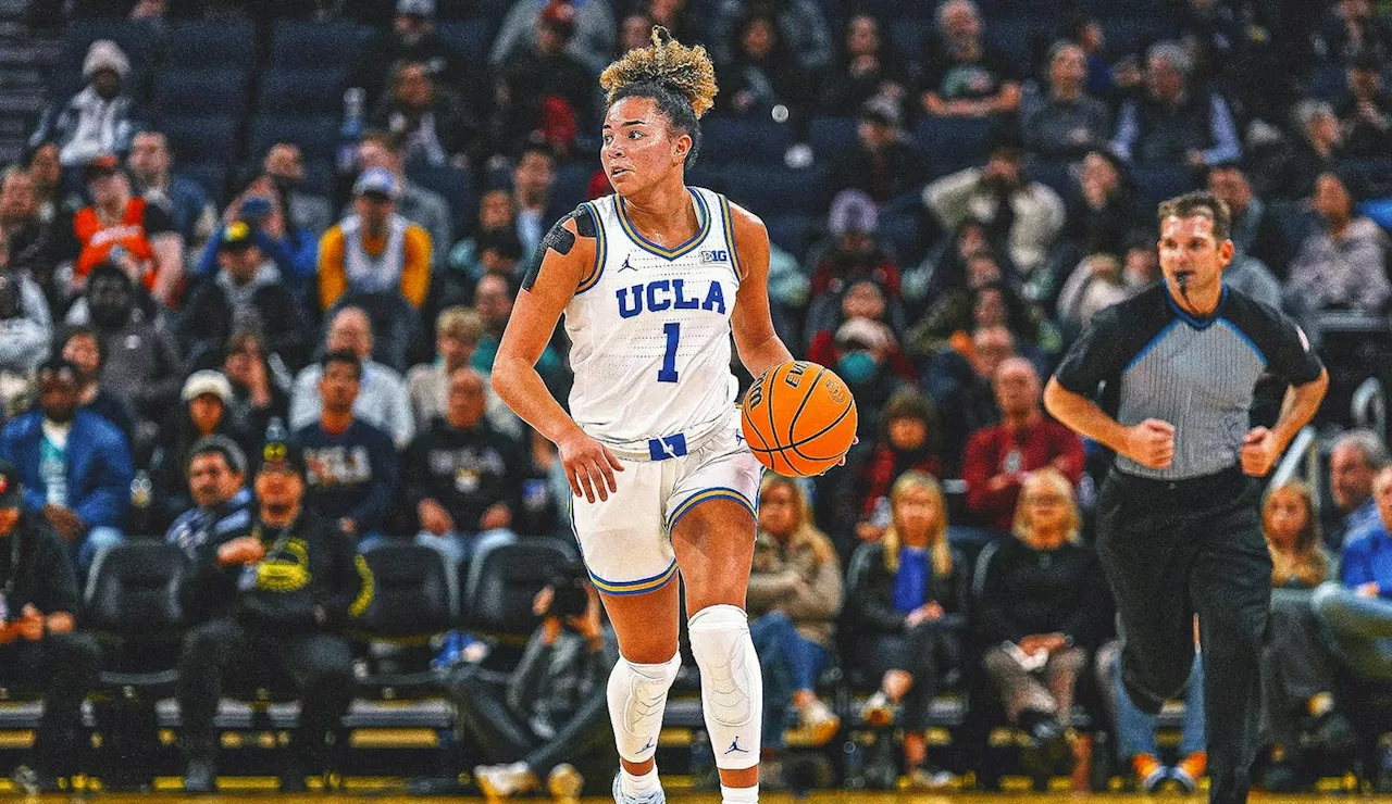 UCLA Remains No. 1 in AP Top 25 Women's Basketball Poll