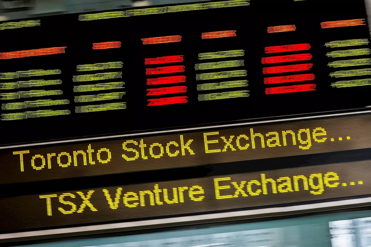 RSI Caution Advised Amidst Market Volatility