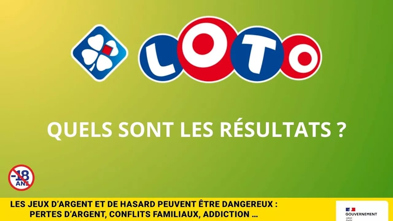 Résultats du Loto de ce lundi 3 février 2025