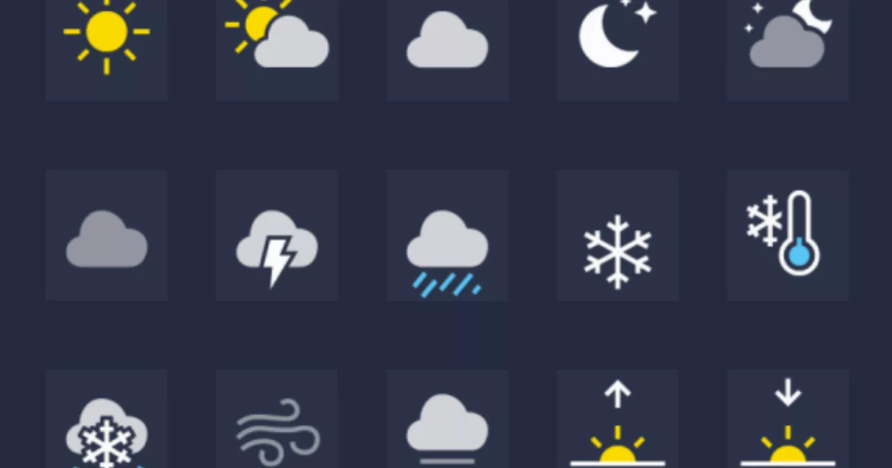 iPhone Weather Icons: Decoding the Symbols for Accurate Forecasts