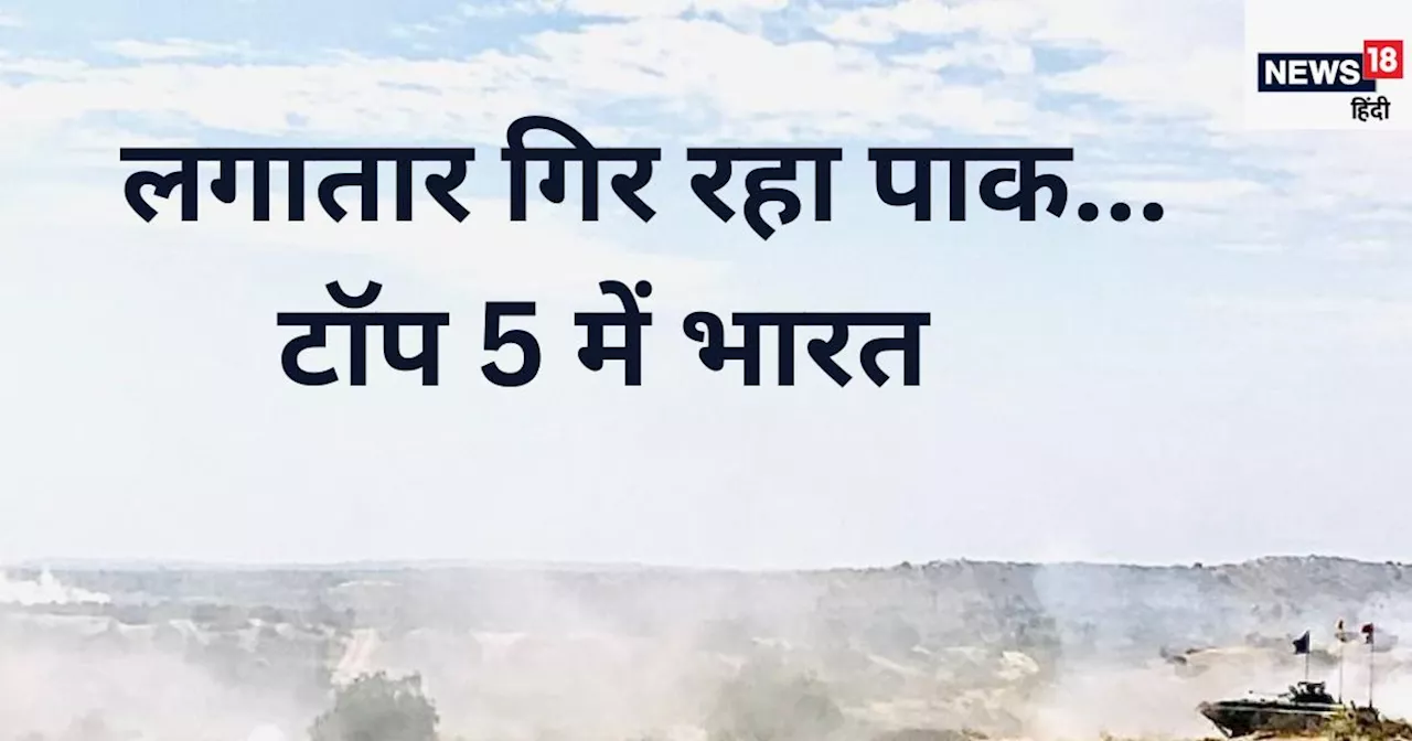 ताकतवर होने के पाक दावें फुस्स, ग्लोबल पावर इंडेक्स में लुढ़का 12वें रैंक पर, भारत टॉप 5 में