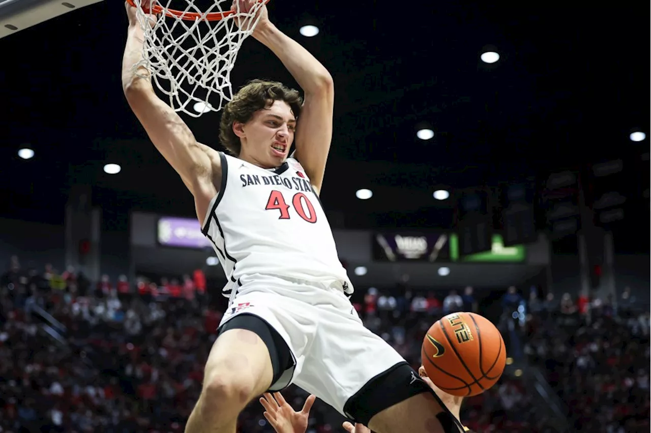 San Diego State Basketball: A Team of Contradictions and Potential